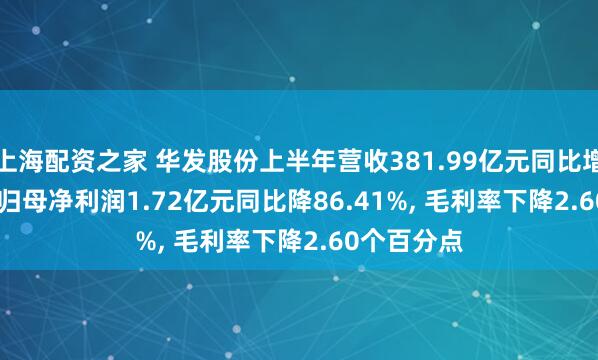 上海配资之家 华发股份上半年营收381.99亿元同比增53.76%, 归母净利润1.72亿元同比降86.41%, 毛利率下降2.60个百分点